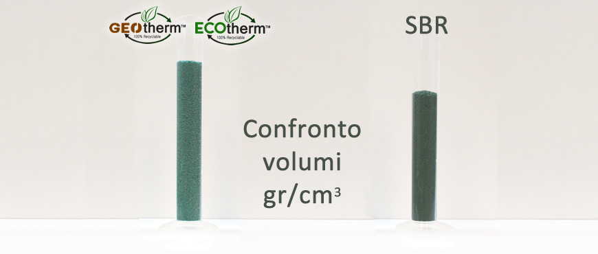 Confronto con SBR gr/cm3