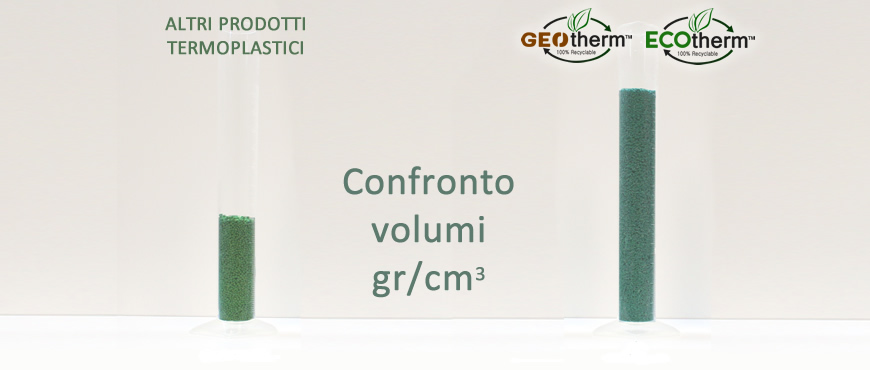 Confronto con TPE gr/cm3
